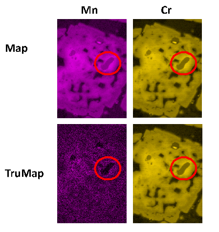Mn and Cr maps in this sample look identical, however this is due to the dominance of the Cr signal. TruMap separates MnK from CrK to show the real underlying Mn variation without changing the real Cr variation.