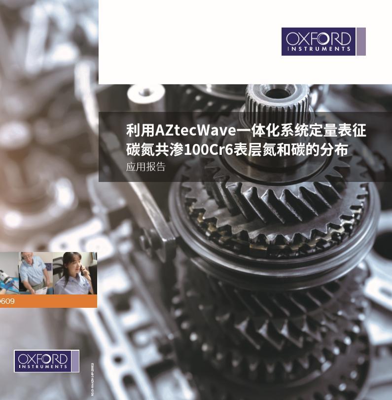 Evaluating Dislocation Densities and Slip Systems in deformed Titanium using EBSD