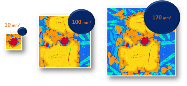 A comparison between conventional EDS and Ultim Extreme, highlighting the shorter working distance achievable with the Extreme detector. 
