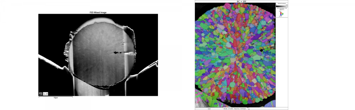 TKD sample of NCM 811 particle prepared in FIB. a) FSD image of particle. b) TKD orientation map. Data provided by WMG, University of Warwick in collaboration with JLR.
