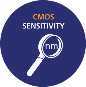 CMOS SENSITIVITY