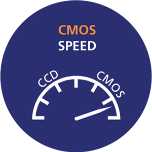 CMOS SPEED