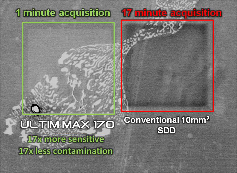 Electron image of a spinner bowl sample showing contamination build up after EDS map acquisitions of 1 minute and 17 minutes.