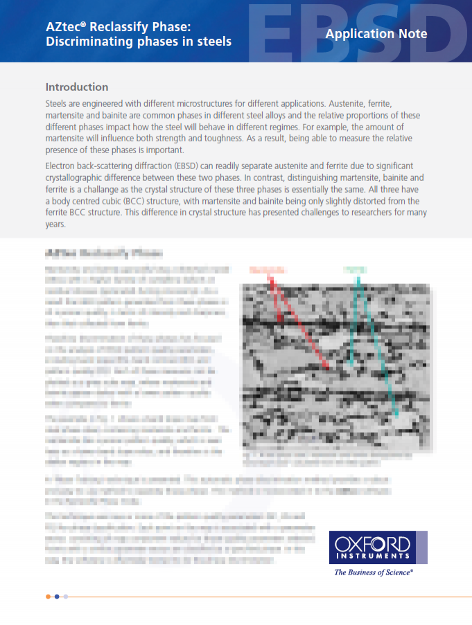 AZtec Reclassify Phase - Discriminating phases in steels