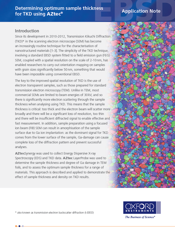 Determining optimum sample thickness for TKD using AZtec