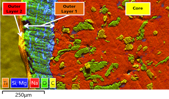 EDS Elemental Layered image of the Cross-section of a pain relief  tablet showing the distribution of ingredients and excipients. The structure of the tablet can be clearly identified and can then be easily compared to any counterfeit product