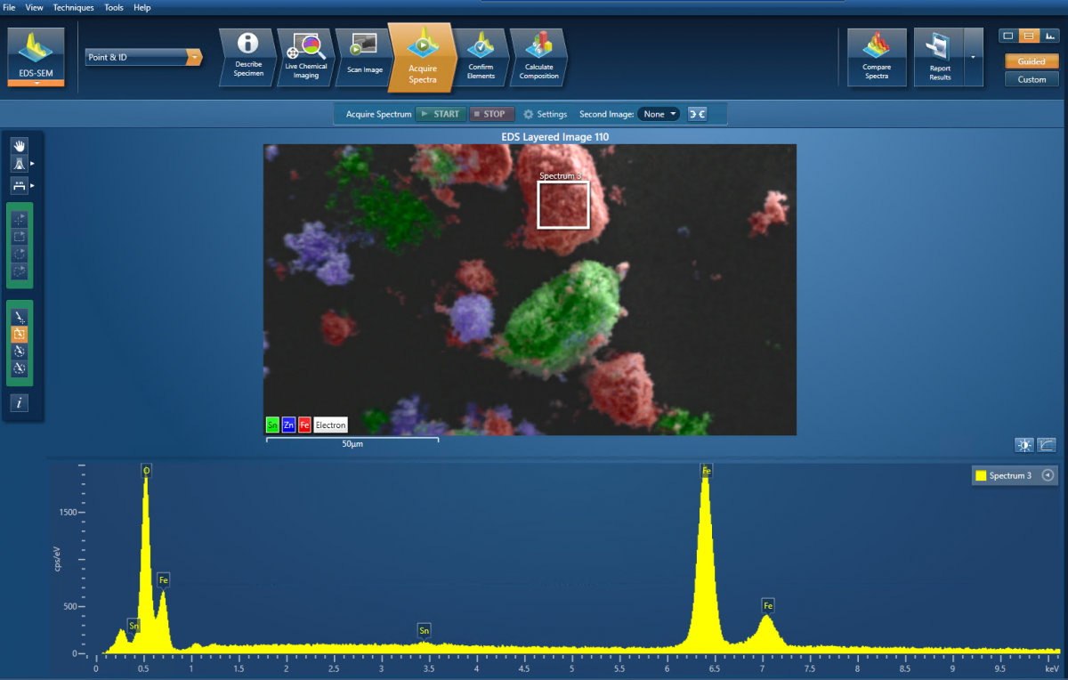 Screenshot of AZtec Interface with standard analysis