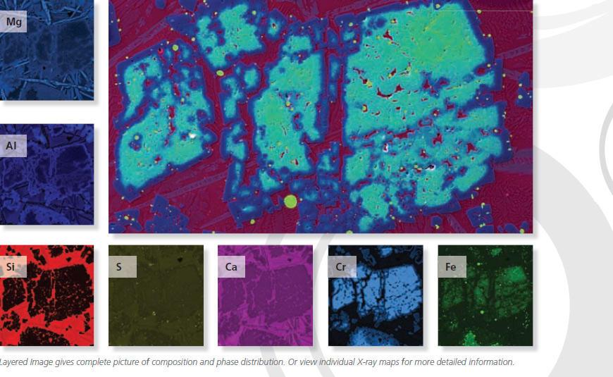 Layered image gives complete picture of composition and phase distribution. 