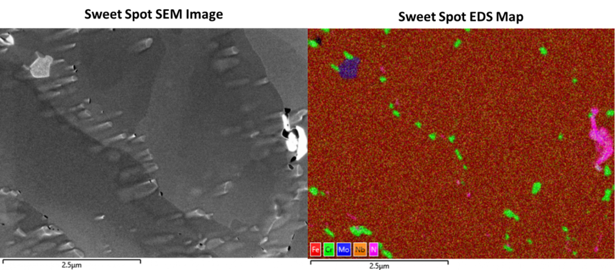 Sweet spot imaging and EDS of inclusions in steel. EDS analysis is performed with the Ultim Extreme detector whilst the SEM is imaging at 3 KV with a working distance of 4 mm. Sweet spot imaging and EDS of inclusions in steel. EDS analysis is performed with the Ultim Extreme detector whilst the SEM is imaging at 3 KV with a working distance of 4 mm.