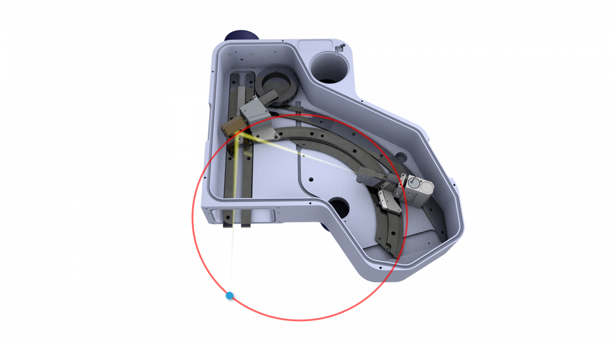 Rowland_circle_Geometry