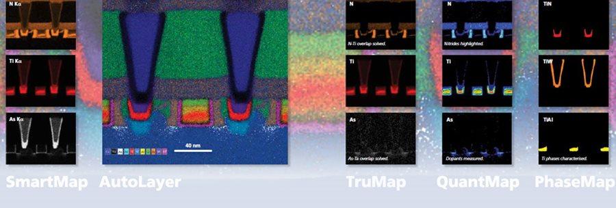 AZtecTEM - EDS For TEM Software - Nanoanalysis - 牛津仪器