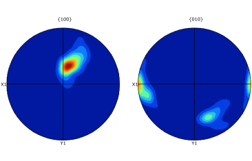 变形斜长石极图探究晶格优选方位（CPO）
